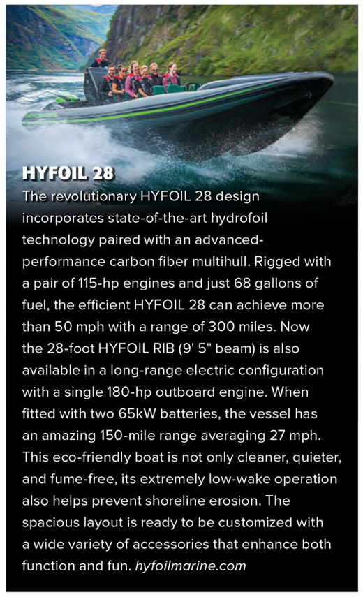 ELECTRIC HYFOIL 28 IS FEATURED IN MARCH 2022 ISSUE OF YACHTING MAGAZINE